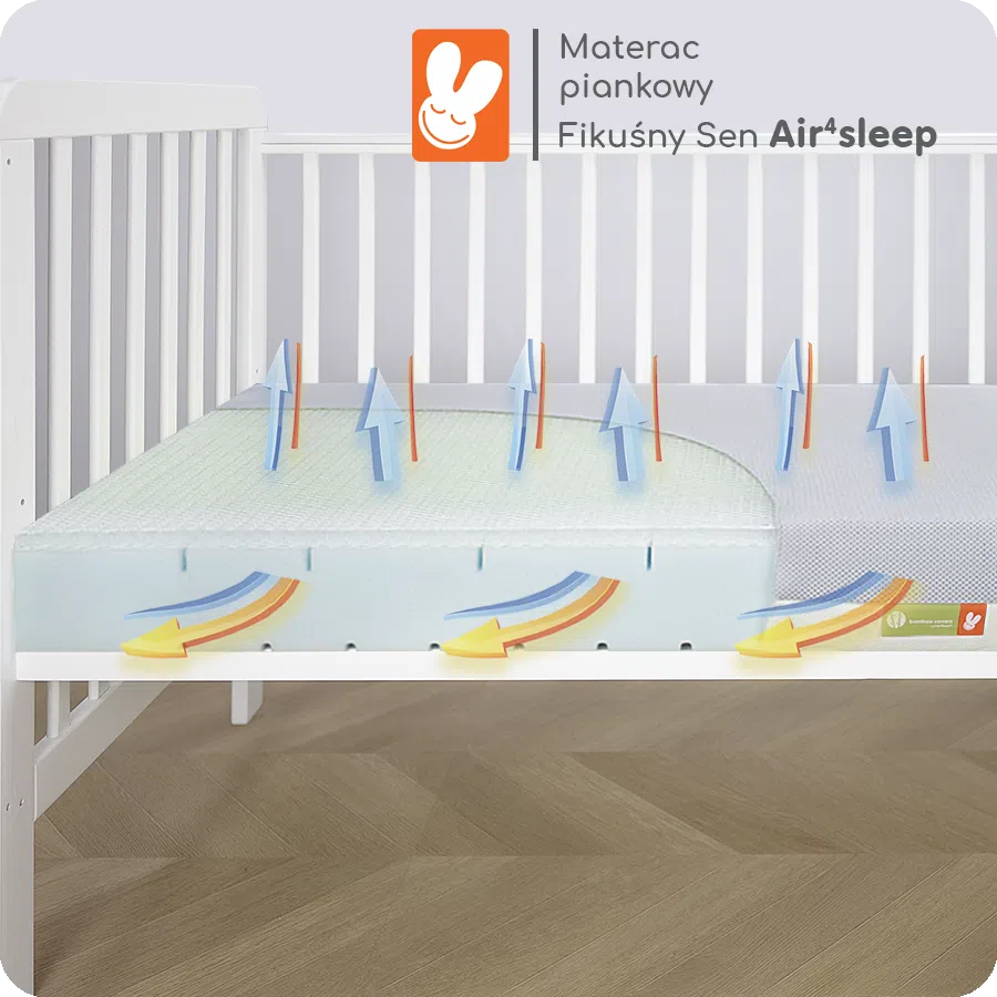 Materac piankowy Fikusny Sen Air4sleep Nr kat. MDM.2302 zblizenie ze strzalkami - Materac dla dziecka i niemowlaka