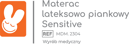 Materaxc-Sensitive-MDM2304