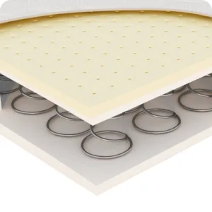Materac lateksowo sprężynowy DOMINO 15 cm