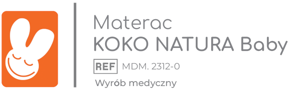 natura-koko-nazwa natura-koko-nazwa