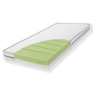 Materac wysokoelastyczny ODEO 3+ - Materac dla dziecka i niemowlaka szablon odeo pokrowiec wycietyB - Materac dla dziecka i niemowlaka