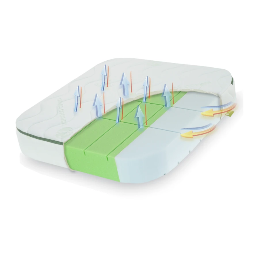 fikusny-sen-waldin-73×73-900×900-1 fikusny sen waldin 73x73 900x900 1 - Materac dla dziecka i niemowlaka