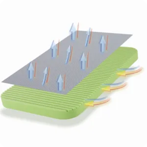 Materac do dostawki piankowy Bamboo Air - Materac dla dziecka i niemowlaka pianka pur strzalki 700x700 zaokraglony - Materac dla dziecka i niemowlaka