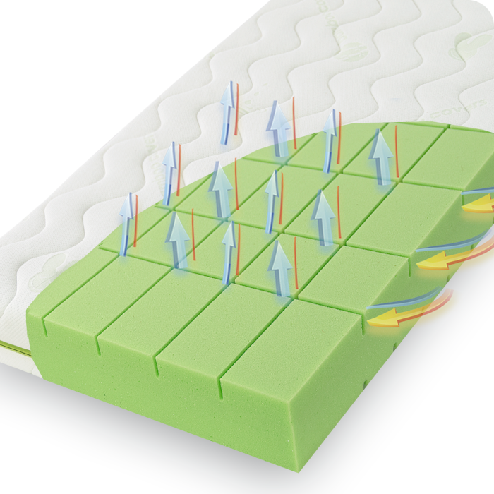 pianka-strona-a-wyciety-plus-strzałki
