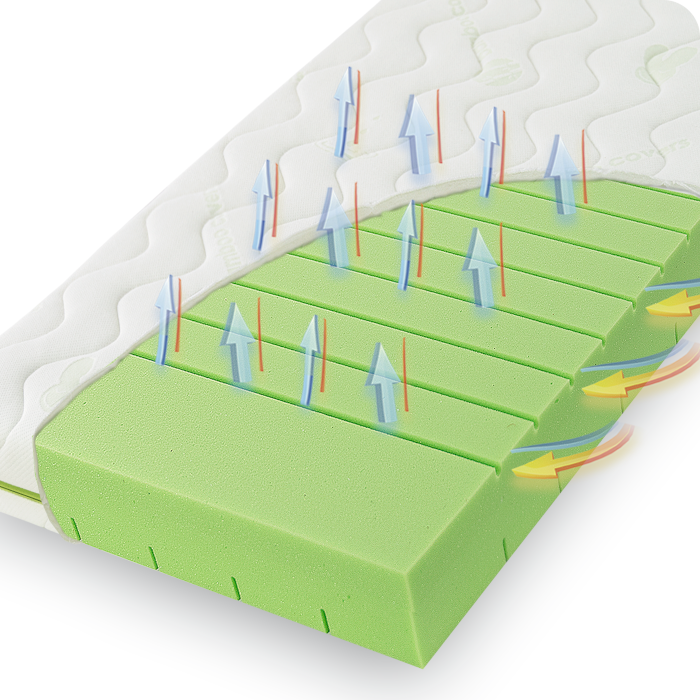 pianka-strona-b-wyciety-plus-strzałki