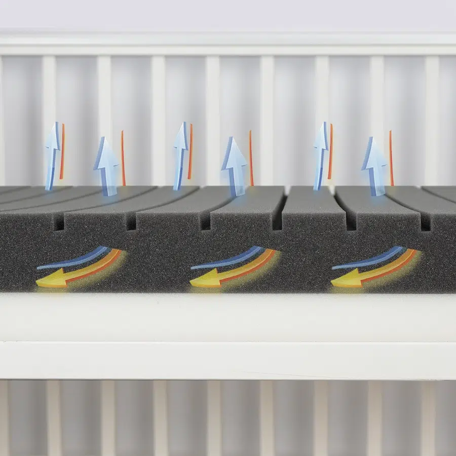 Materac wysokoelastyczny ODEO - Materac dla dziecka i niemowlaka materac piankowy wysokoelastyczny strona B