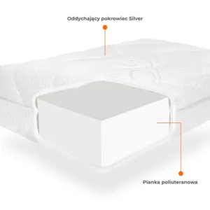 Materac Piankowy Silver - Materac dla dziecka i niemowlaka piankwy silver strzalki - Materac dla dziecka i niemowlaka