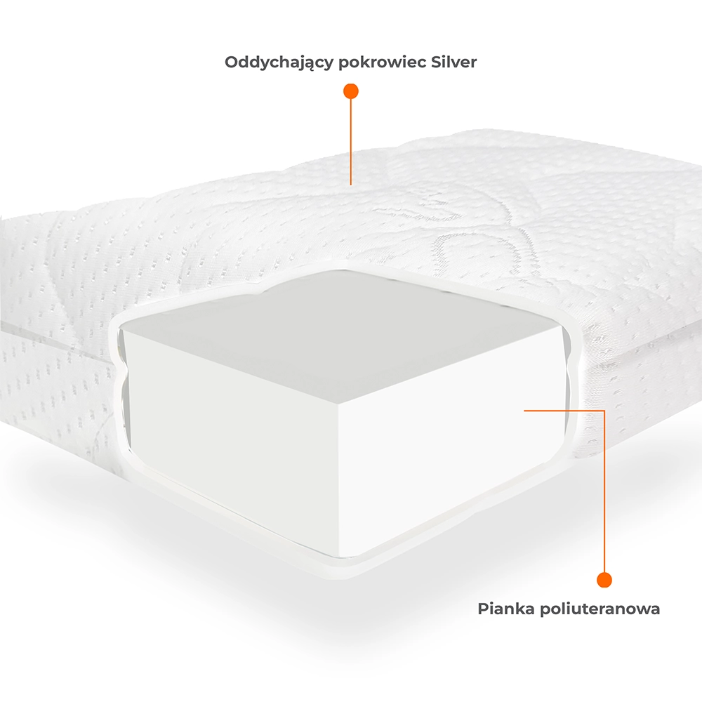 Materac Piankowy Silver - Materac dla dziecka i niemowlaka piankwy silver strzalki - Materac dla dziecka i niemowlaka