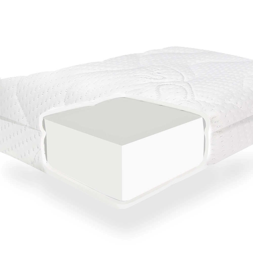 Materac Piankowy Silver