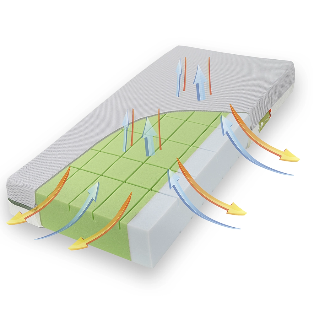 Materac do łóżeczka Bezpieczny Maluch - Materac dla dziecka i niemowlaka 2025 BEZPIECZNY MALUCH PRZEKROJ - Materac dla dziecka i niemowlaka