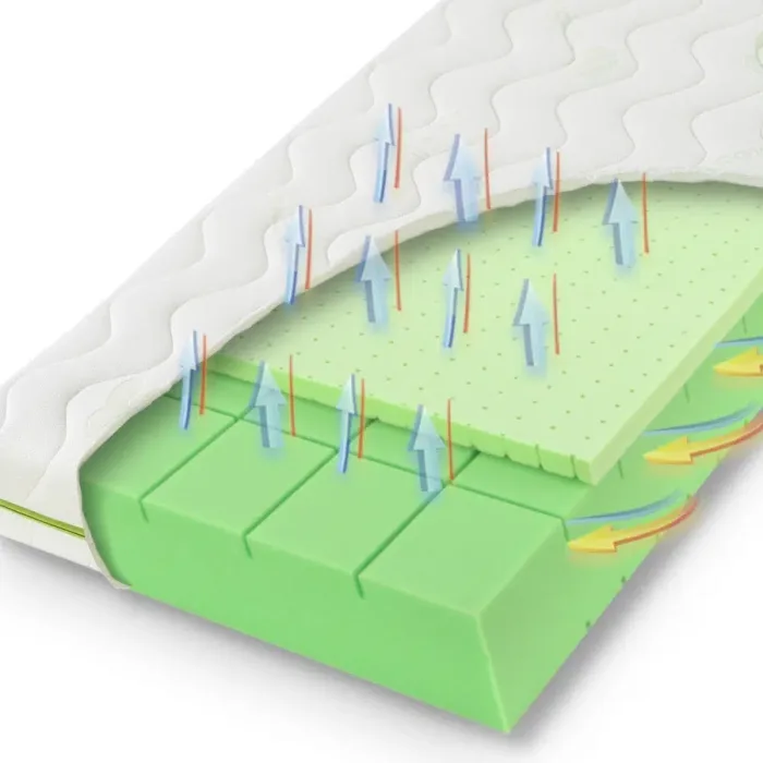 kadr-podciagnietylateks-wpokrowcu-strzalki