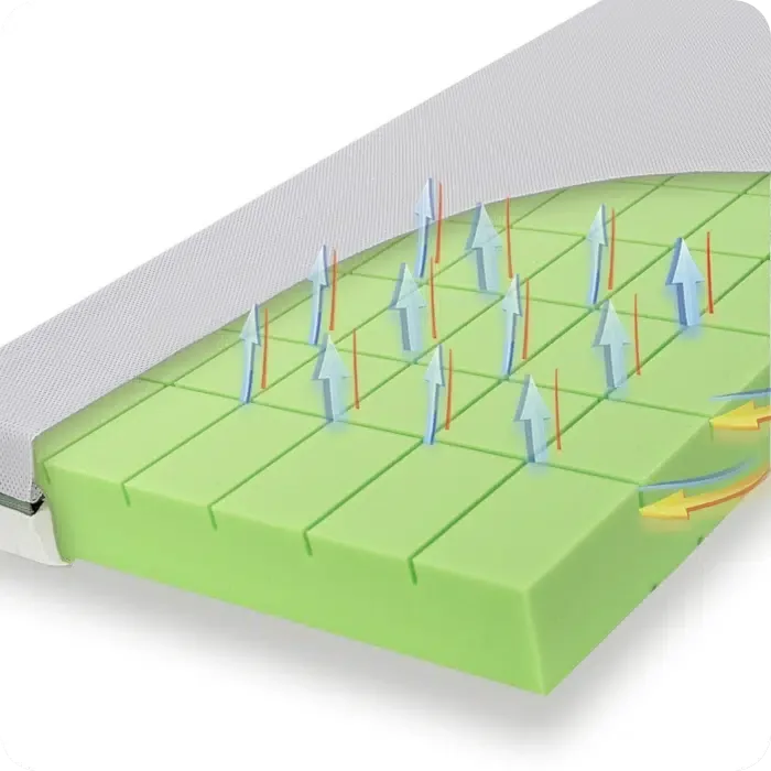 pianka-bamboo-air-kadr-ze-strzalkami-700x700-1