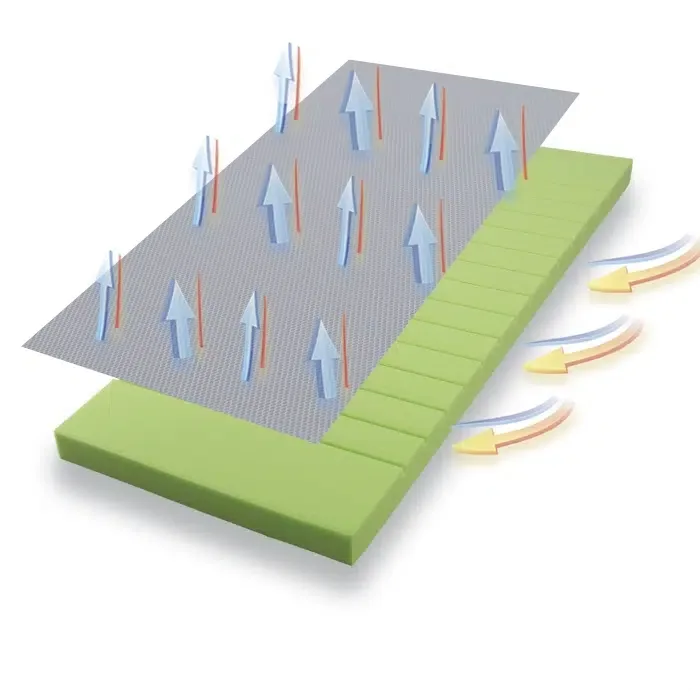 materac turystyczny travel 3D, oddychający pokrowiec