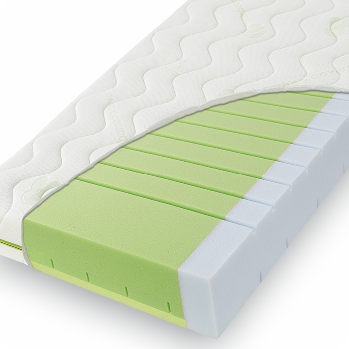 sensitive pianka 700x700